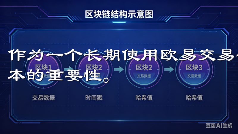 作为一个长期使用欧易交易平台的用户，我深知快速获取最新版本的重要性。