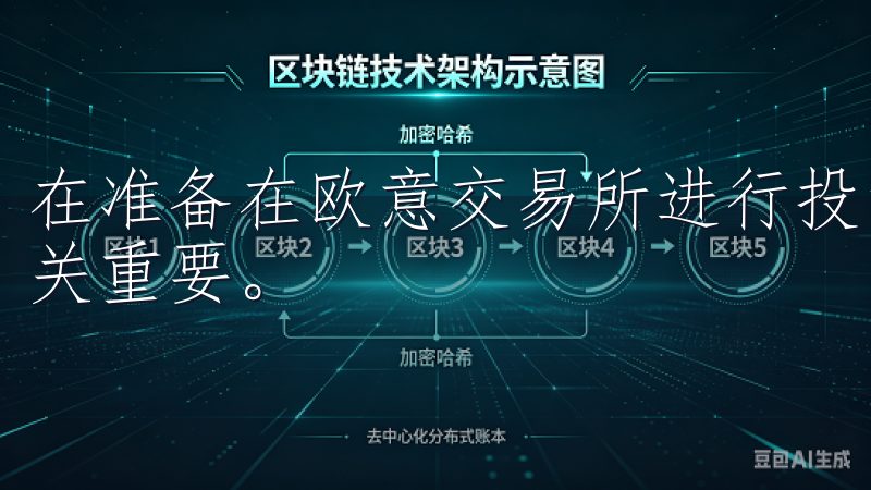 在准备在欧意交易所进行投资之前，制定一个合理的投资策略至关重要。