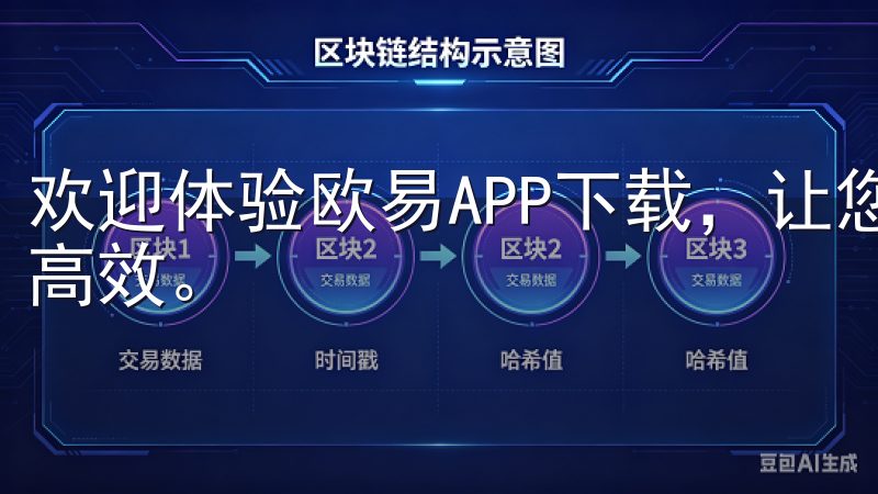 欢迎体验欧易APP下载，让您的数字货币交易变得更加便捷和高效。